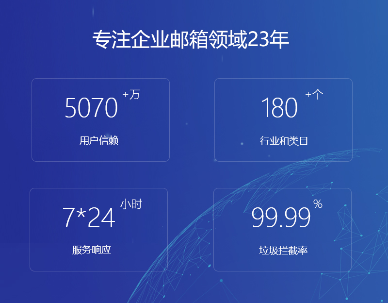 镇宁网易企业邮箱